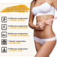 Body cream Fat burning7